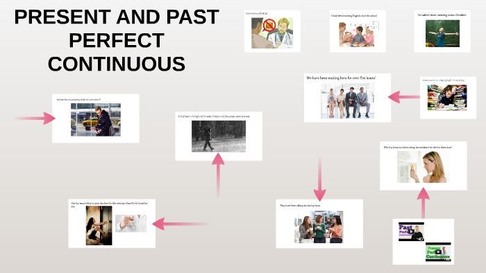 PRESENT AND PAST PERFECT CONTINUOUS by Angie Riaño on Prezi