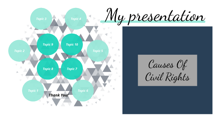Prezi Project by Yumalay Duarte on Prezi