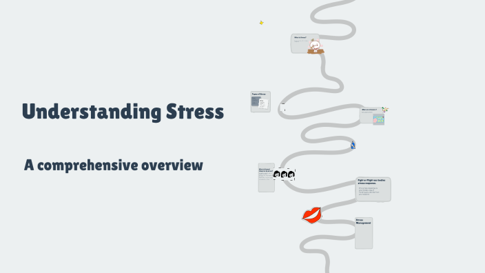Understanding Stress by Laura Case on Prezi