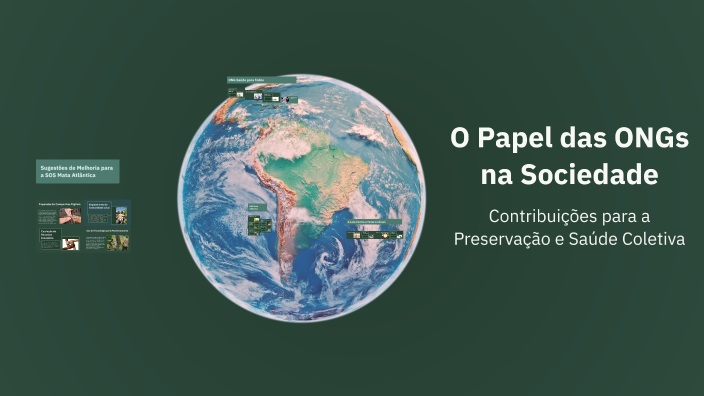 O Papel das ONGs na Sociedade by Mr Febien on Prezi