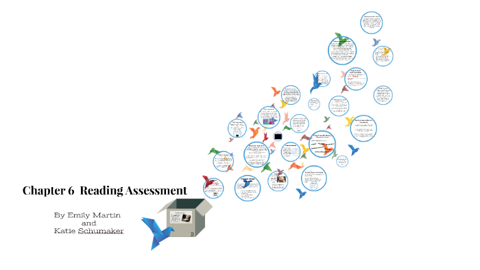 Chapter 6 Reading Assessment by Katie Mutz on Prezi