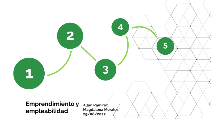 Emprendimiento y empleabilidad by allan ramirez on Prezi