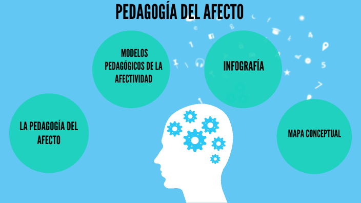 PedagogÍa Del Afecto By Yazmin Mendoza On Prezi