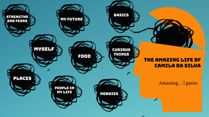 The Amazing life of Camila by Camila Da Silva Solorzano on Prezi