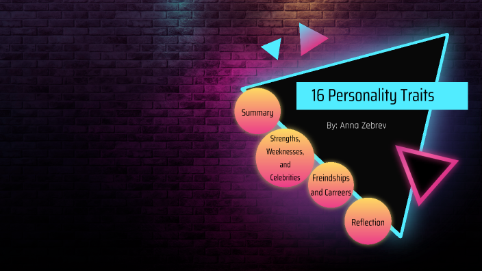 16 Personality Traits By Anna Zebrev On Prezi