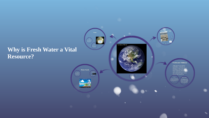 why-is-fresh-water-a-vital-resource-by-adam-carmichael