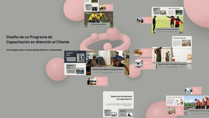 Diseño de un Programa de Capacitación by alma jacobo on Prezi