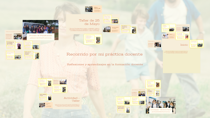Recorrido por mi práctica docente by Jonathan López on Prezi