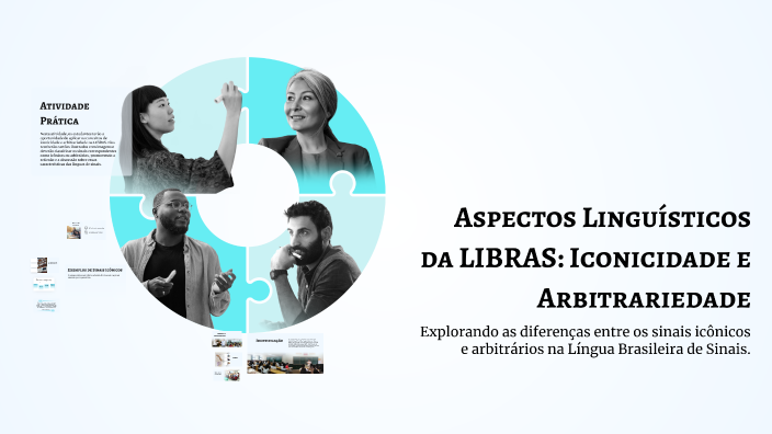 Aspectos Linguísticos da LIBRAS: Iconicidade e Arbitrariedade by Paulo ...