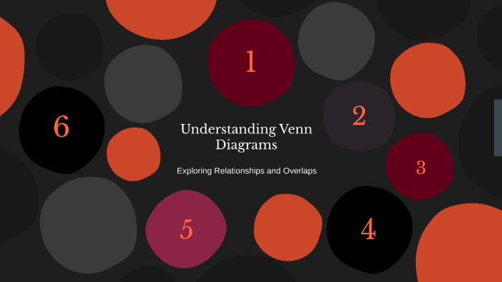 Understanding Venn Diagrams by Jaden Brewer on Prezi