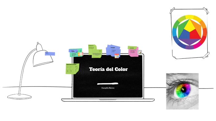 Teoría del Color by Juan Adair Cruz on Prezi