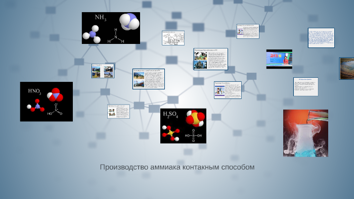 Производство аммиака картинки