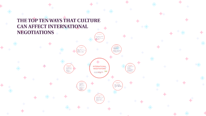 THE TOP TEN WAYS THAT CULTURE CAN AFFECT INTERNATIONAL NEGOT by Yuan ...