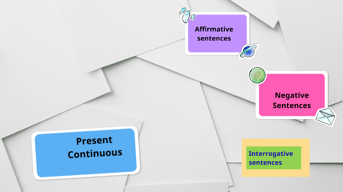 Present continuous by Jacqueline Martinez on Prezi