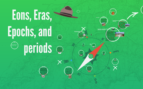 timeline of eons eras and periods