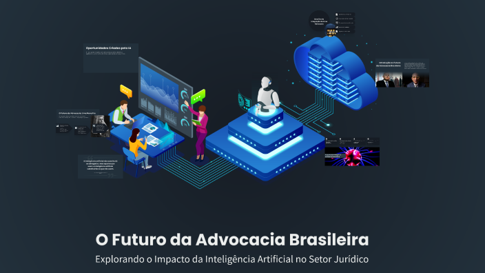 O Futuro da Advocacia Brasileira by Natalia Gomes Teixeira on Prezi