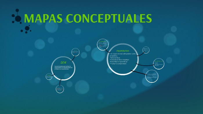 MAPAS CONCEPTUALES by meli mejia on Prezi