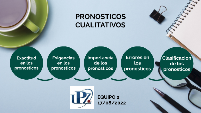 Pronosticos Cualitativos Equipo 2 By Ismael Moreno Dominguez On Prezi 0137
