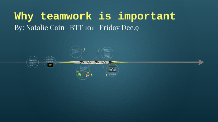 Why teamwork is important by Natalie Cain on Prezi