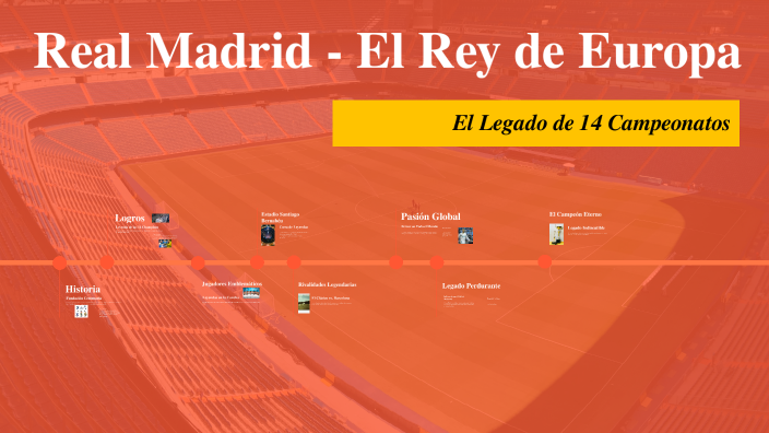 Real Madrid - El Rey de Europa by Daniel Taquez Garcia on Prezi