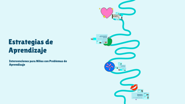 Estrategias de Aprendizaje by Heysleen Gomez on Prezi