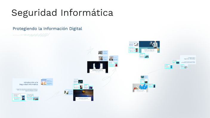 Seguridad Informática by Nelson Fernando Herrera Robles on Prezi