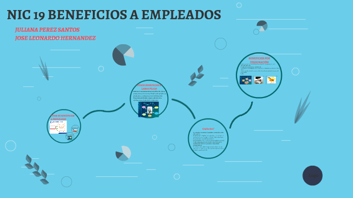 Nic 19 Beneficios A Empleados By Leidy Perez Santos 1661