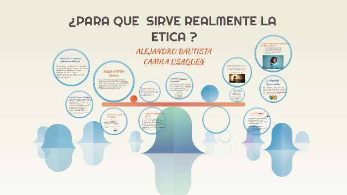 ¿PARA QUE SIRVE REALMENTE LA ETICA ? by Kmìí Usaquén' on Prezi