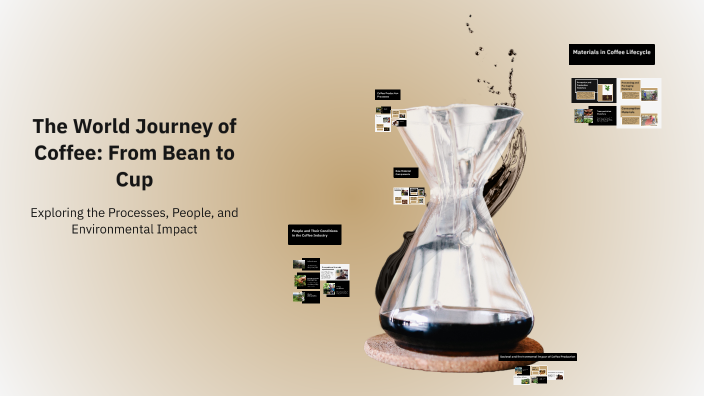 The World Journey of Coffee: From Bean to Cup by Mayowa Akusebo on Prezi