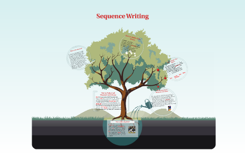 example of sequence process writing