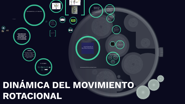 Dinamica rotacional by Sebas Ospina on Prezi
