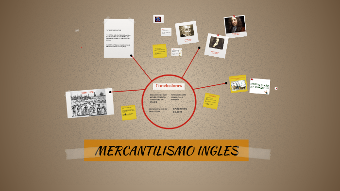 MERCANTILISMO INGLES By Julenny Lizbeth Alonso Sotelo On Prezi