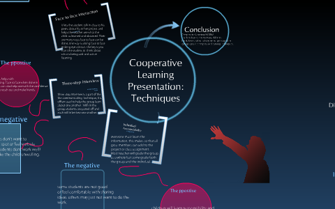 Cooperative Learning Presentation: Techniques by Necole Bobo on Prezi