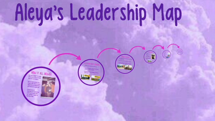 Aleya's Leadership Map by ALEYA MARRA on Prezi