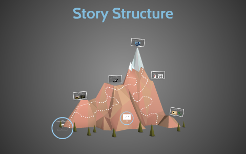 Story Structure by Jeff Nace on Prezi