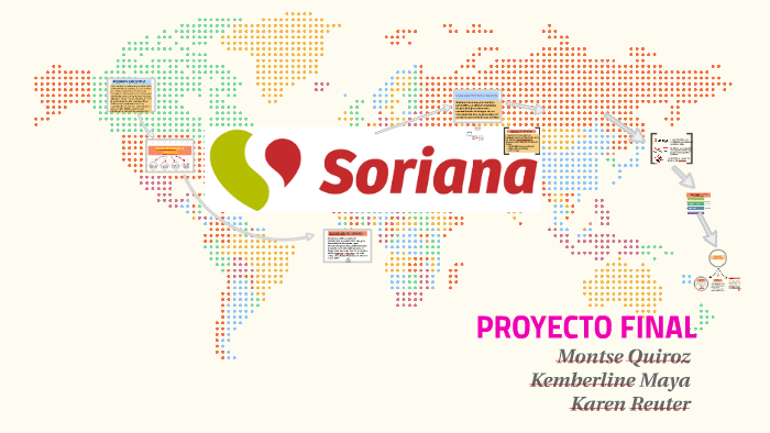 SORIANA By Kimberly Maya On Prezi