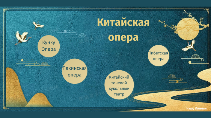 Китайская опера by Линлин Чжоу on Prezi