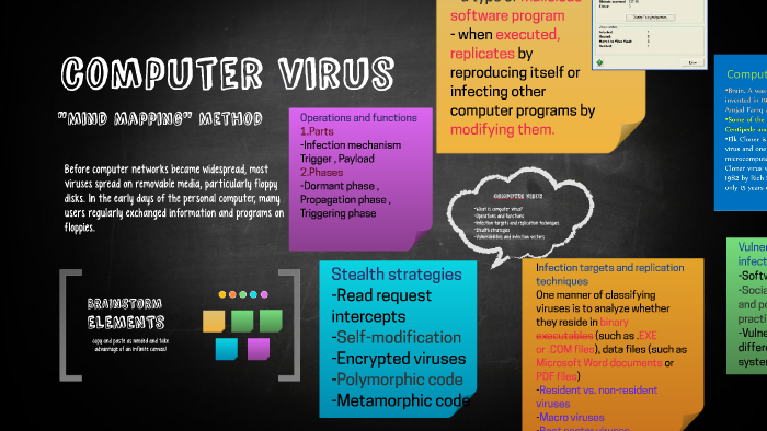 What is computer virus? by 詩怡 李 on Prezi