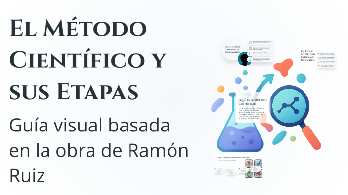 El Método Científico y sus Etapas by CRISTIAN CAMILO PATIÑO MURCIA on Prezi