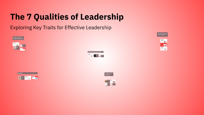 The 7 Qualities of Leadership by Jude Hornfelt on Prezi