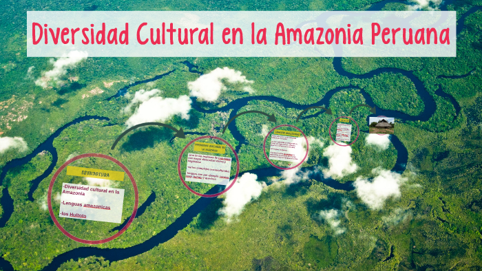 Diversidad Cultural en la Amazonia Peruana by on Prezi