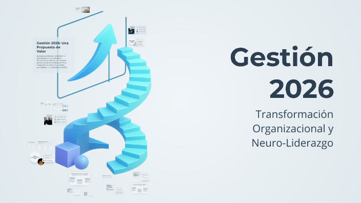 Gestión 2026 by YENNY MONTALVAN on Prezi
