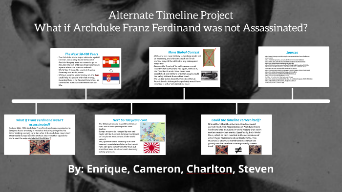 Alternate Timeline Project by Enrique Casillas on Prezi