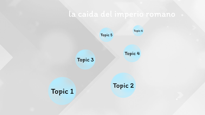 caida del imperio romano by margarita fernandez on Prezi