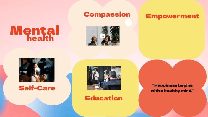 Mental Health by Nandhinidevi M on Prezi