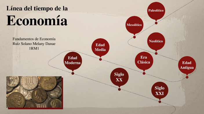 Línea del tiempo de la Economía by Melany Ruíz on Prezi
