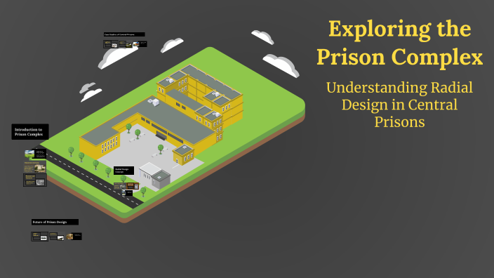 Exploring the Prison Complex by Analise Berry on Prezi