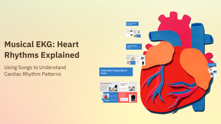 Musical EKG: Heart Rhythms Explained by Guanibel Martinez on Prezi