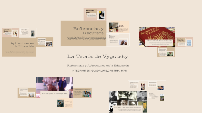 La Teoría de Vygotsky by 17EJN0105Z - ESCUELA MAPAZTLAN on Prezi