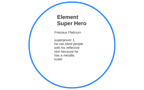 Element SuperHero By Brock Bernard On Prezi